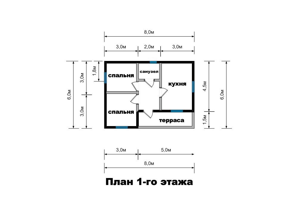 Ком проект спб