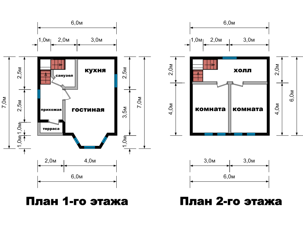 Бкн проект спб